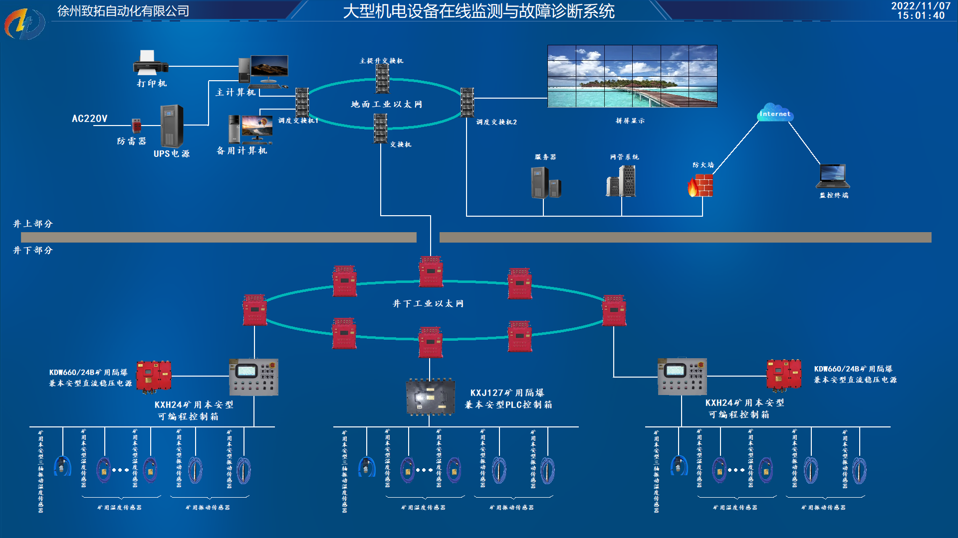 大型機電設備在線監測與故障診斷系統.png